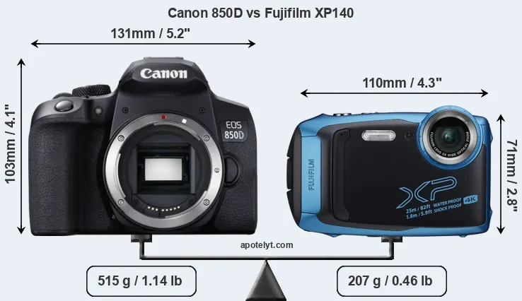Size Canon 850D vs Fujifilm XP140