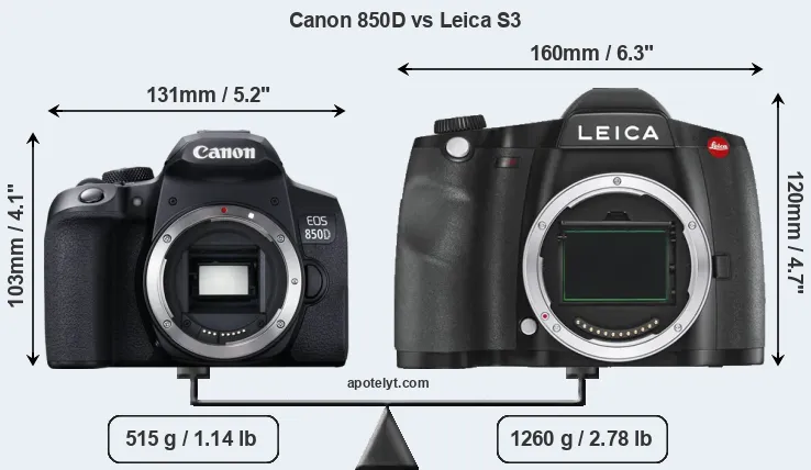Size Canon 850D vs Leica S3