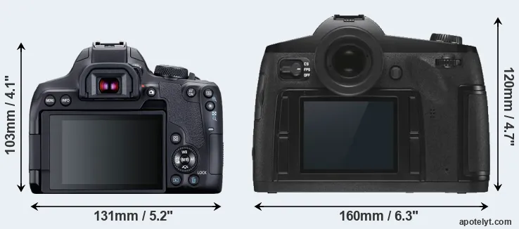 Comparison 850D or S3 rear