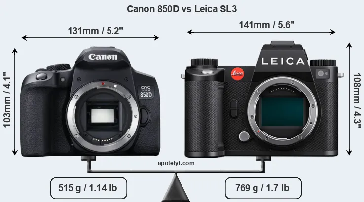 Size Canon 850D vs Leica SL3