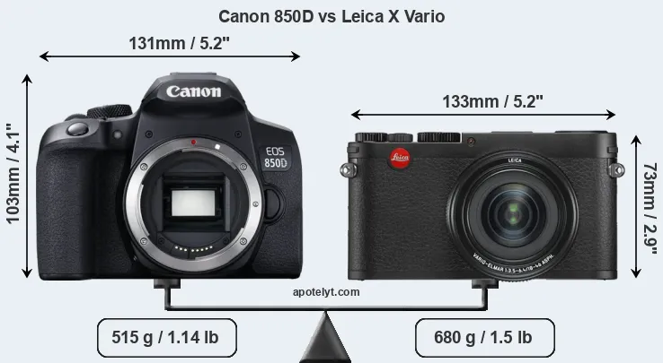 Size Canon 850D vs Leica X Vario