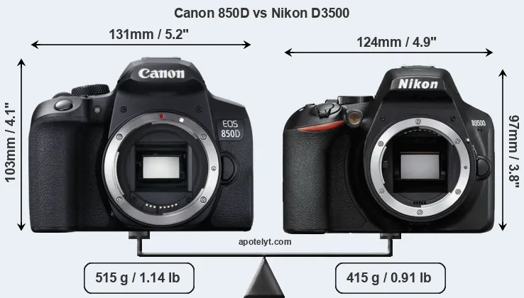 Size Canon 850D vs Nikon D3500