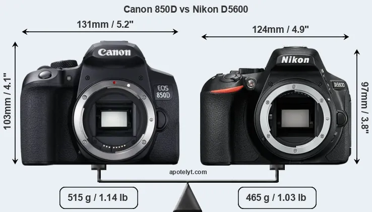 Size Canon 850D vs Nikon D5600