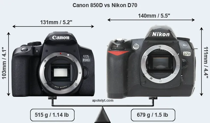 Size Canon 850D vs Nikon D70