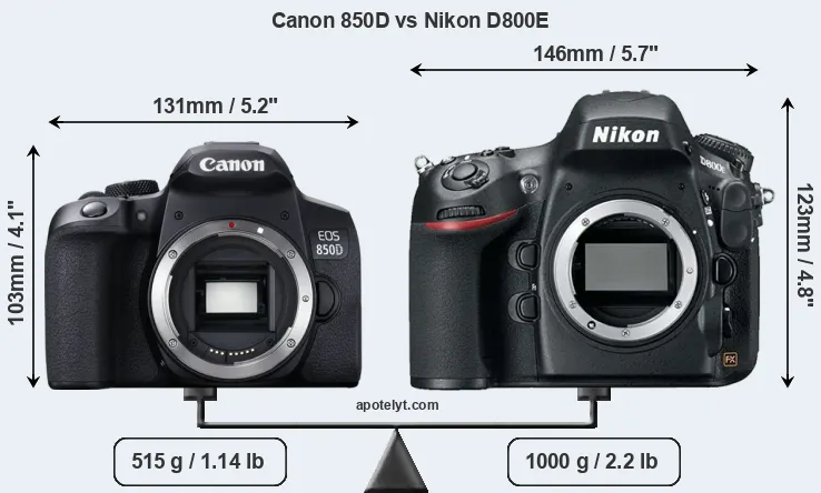 Size Canon 850D vs Nikon D800E
