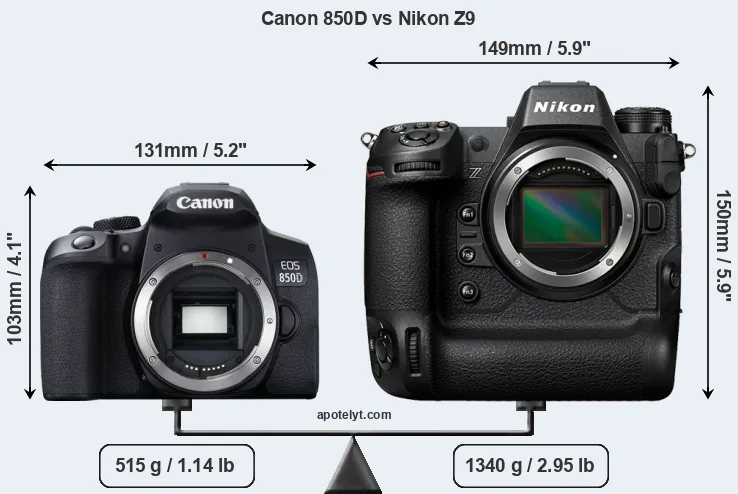 Size Canon 850D vs Nikon Z9