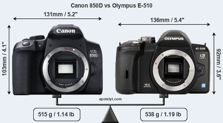 Size Canon 850D vs Olympus E-510