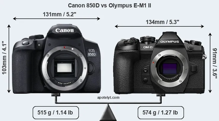 Size Canon 850D vs Olympus E-M1 II