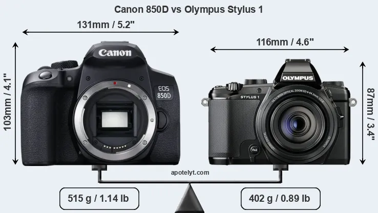 Size Canon 850D vs Olympus Stylus 1