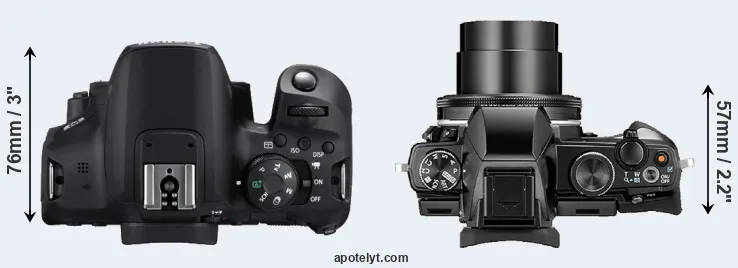 Compare 850D versus Stylus 1 top