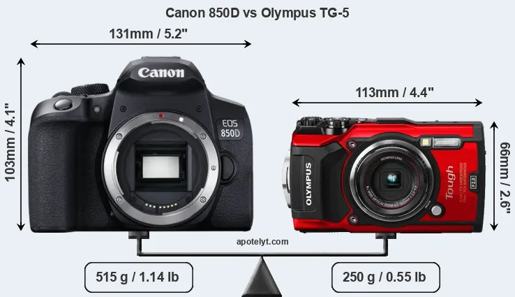 Size Canon 850D vs Olympus TG-5