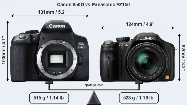 Size Canon 850D vs Panasonic FZ150