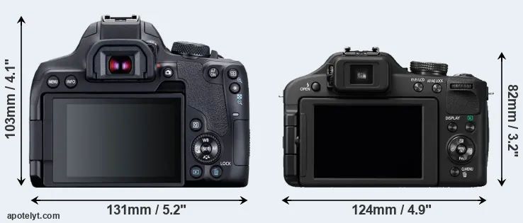 Comparison 850D or FZ150 rear