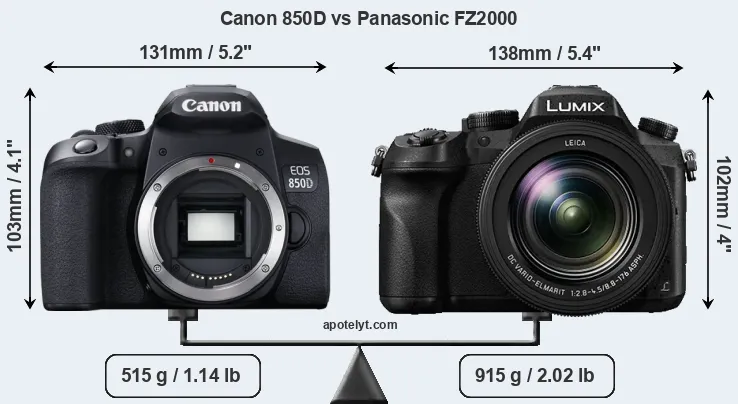 Size Canon 850D vs Panasonic FZ2000