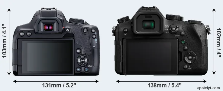Comparison 850D or FZ2000 rear