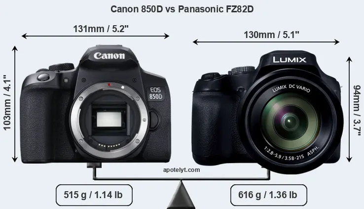 Size Canon 850D vs Panasonic FZ82D