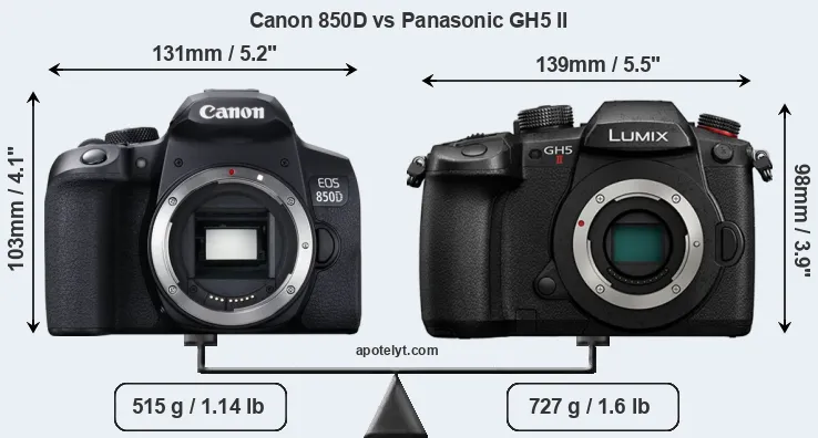 Size Canon 850D vs Panasonic GH5 II