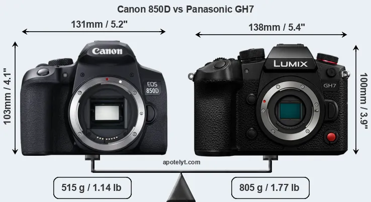 Size Canon 850D vs Panasonic GH7