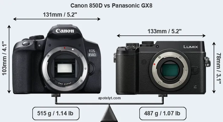 Size Canon 850D vs Panasonic GX8