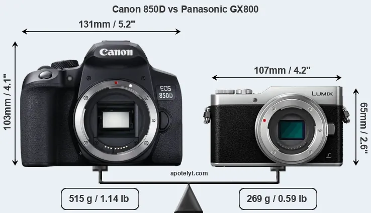 Size Canon 850D vs Panasonic GX800