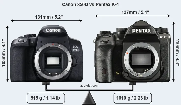Size Canon 850D vs Pentax K-1