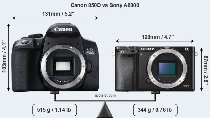 Size Canon 850D vs Sony A6000