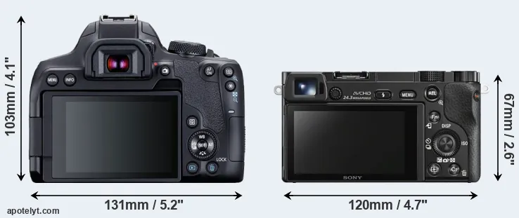 Comparison 850D or A6000 rear