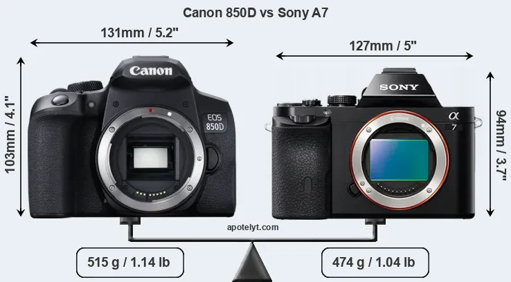Size Canon 850D vs Sony A7