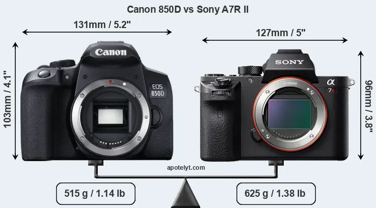 Size Canon 850D vs Sony A7R II