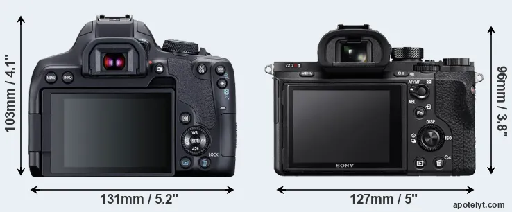 Comparison 850D or A7R II rear