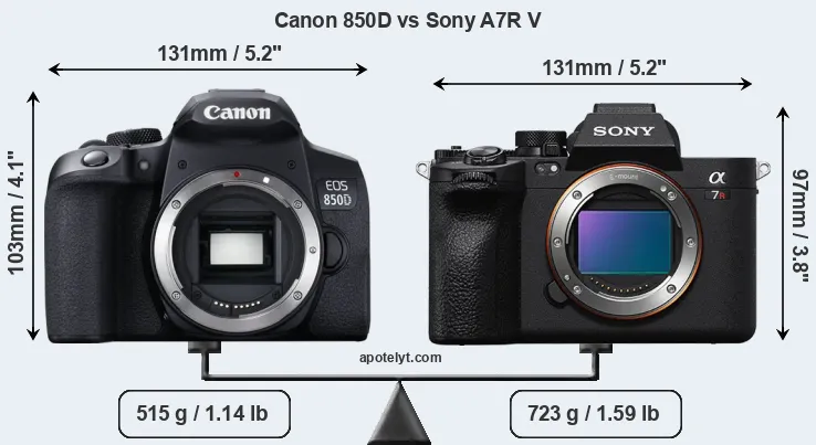 Size Canon 850D vs Sony A7R V