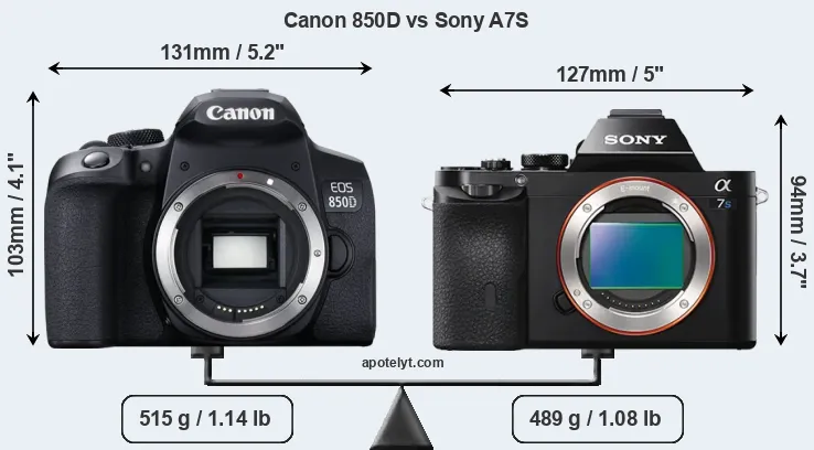Size Canon 850D vs Sony A7S