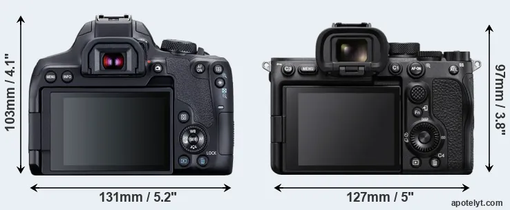 Comparison 850D or A7S III rear