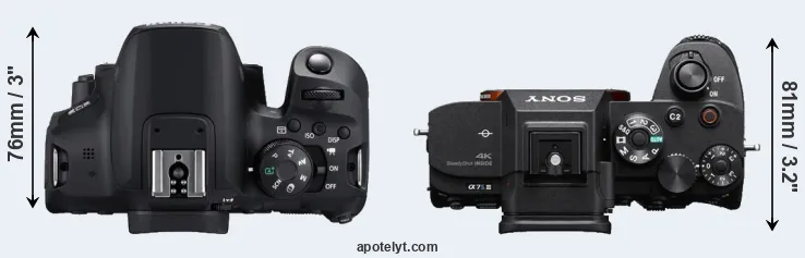 Compare 850D versus A7S III top