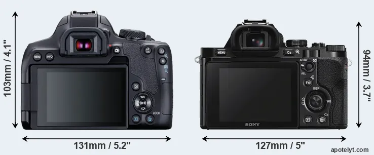 Comparison 850D or A7S rear