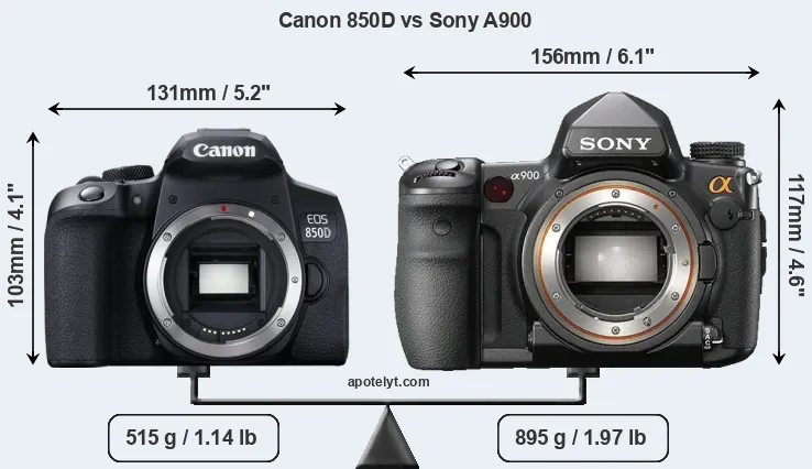Size Canon 850D vs Sony A900