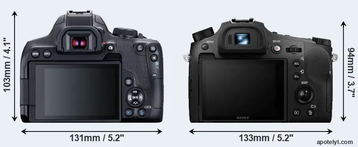 Comparison 850D or RX10 IV rear