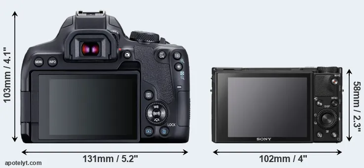 Comparison 850D or RX100 VII rear