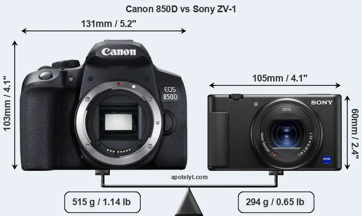 Size Canon 850D vs Sony ZV-1