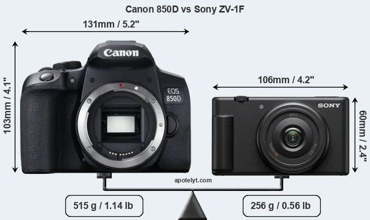Size Canon 850D vs Sony ZV-1F
