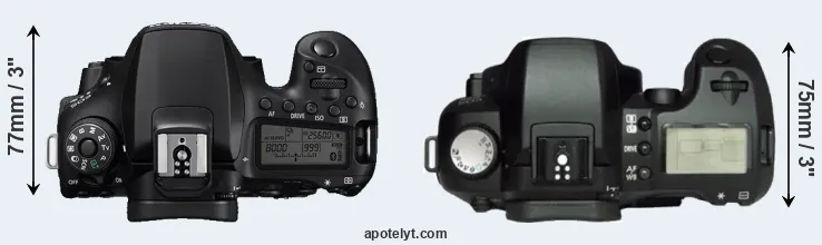 Compare 90D versus D60 top