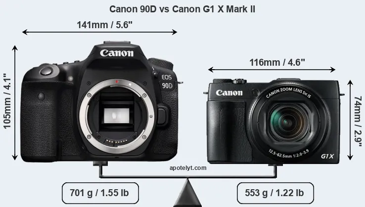 Size Canon 90D vs Canon G1 X Mark II