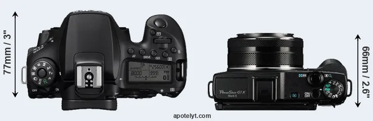Compare 90D versus G1X Mark II top