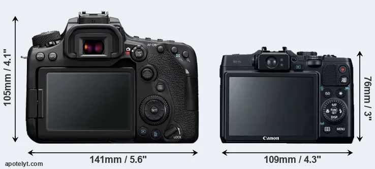 Comparison 90D or G16 rear