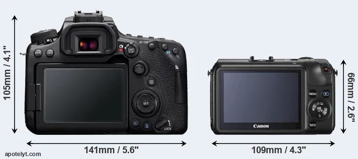 Comparison 90D or Canon M rear