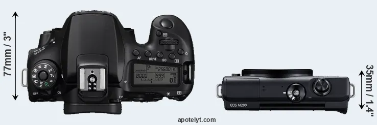 Compare 90D versus M200 top