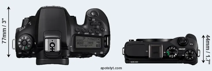 Compare 90D versus M3 top