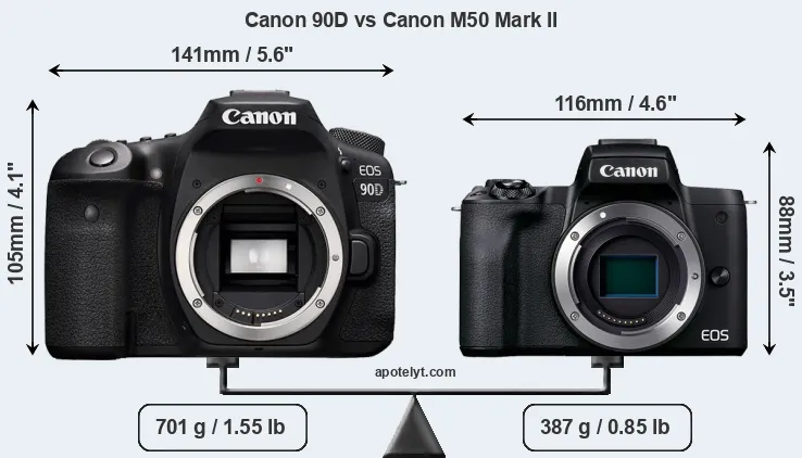 Size Canon 90D vs Canon M50 Mark II