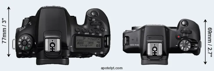 Compare 90D versus R100 top
