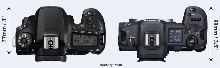 Compare 90D versus R5 top